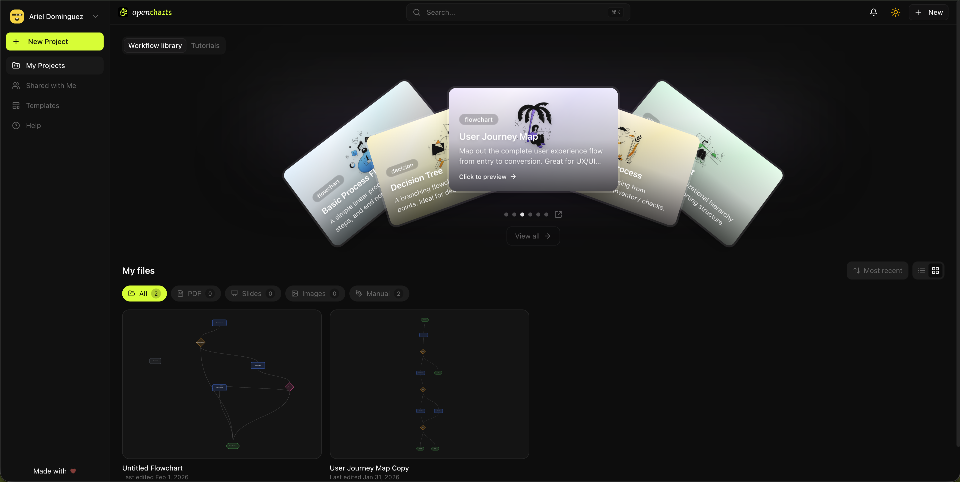 OpenCharts Dashboard - Manage all your diagrams in one place